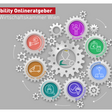 E-Mobility-Online-Ratgeber, Screenshot