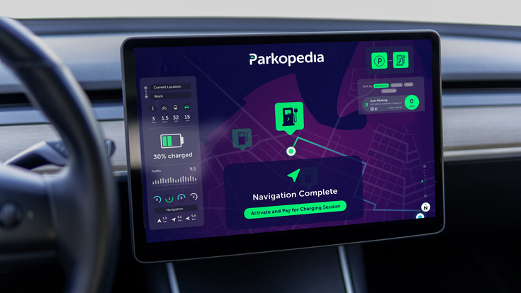 © Parkopedia