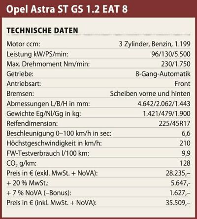 Opel Astra ST
